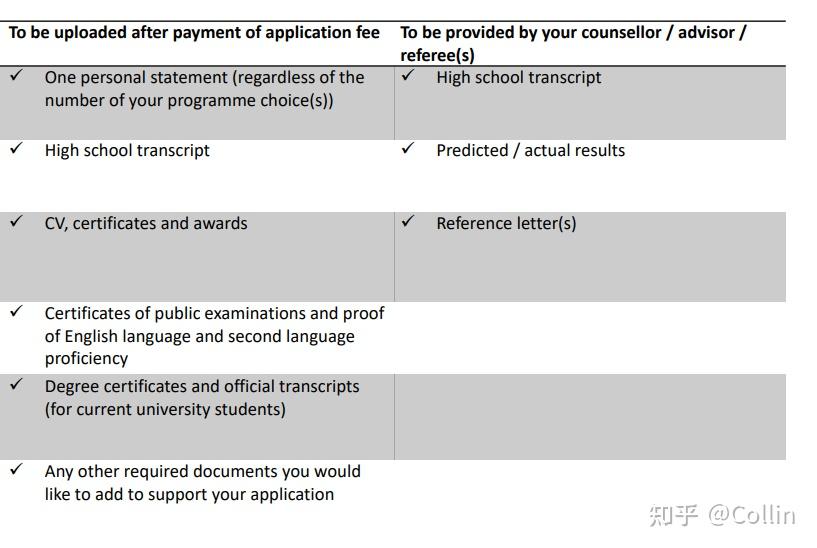 hku mccc personal statement