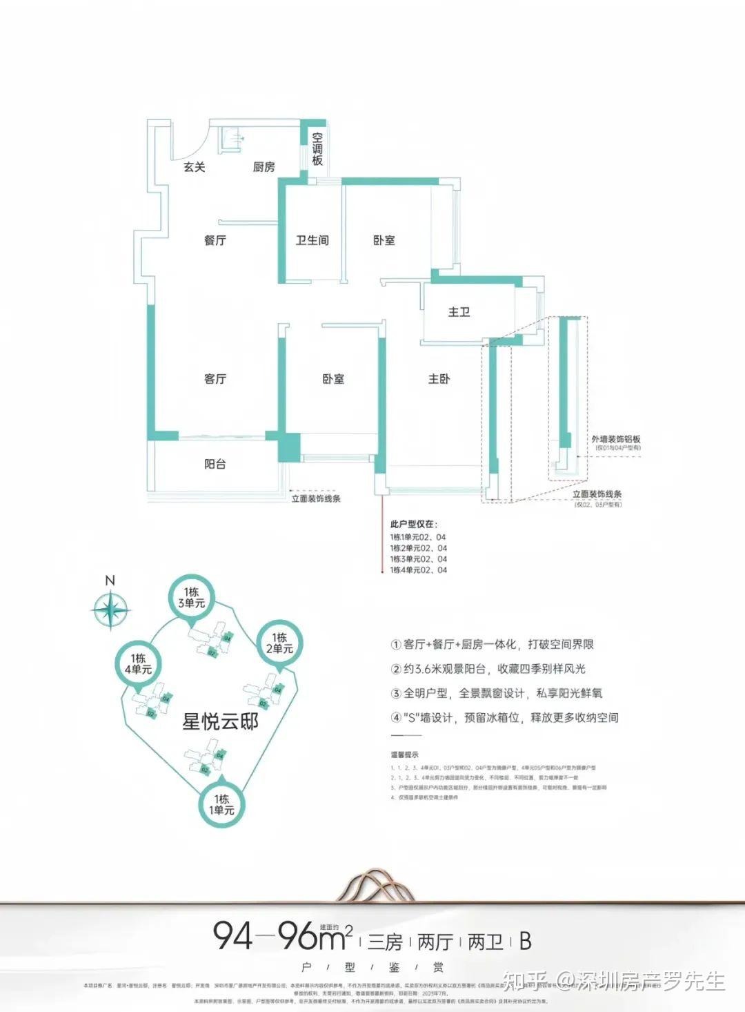 龙华大浪【星河星悦云邸】星悦100 压轴收官!龙华53万㎡山景都市综合体,楼盘深度解读! - 知乎