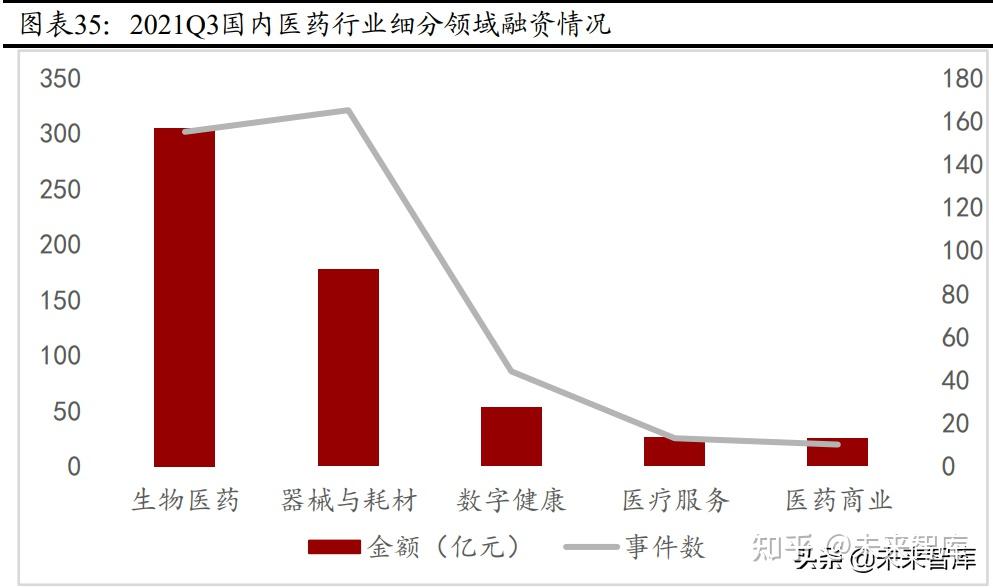 a股2022年度策略報告:穩中求進,擇優佈局 - 知乎