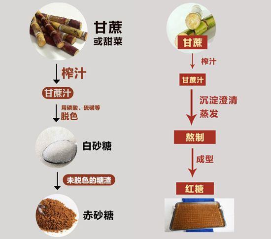 在路上1