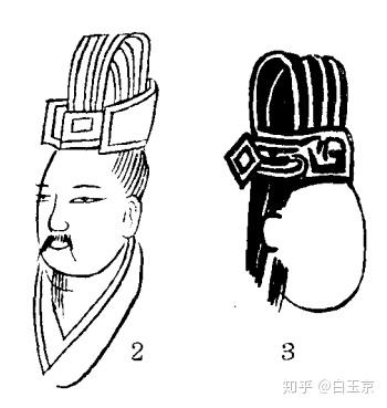魏晋时代的衣服 v2-f90add5a0f5e5d5229d4ac81e705ff5a_b.jpg
