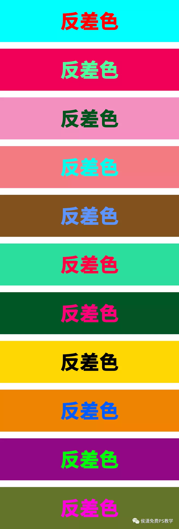 第12篇教程作业答案公布 - 知乎