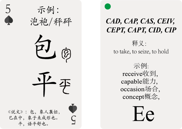 偏旁部首与英文词根学习之5 包 平 与cad Cept Ceiv等 知乎
