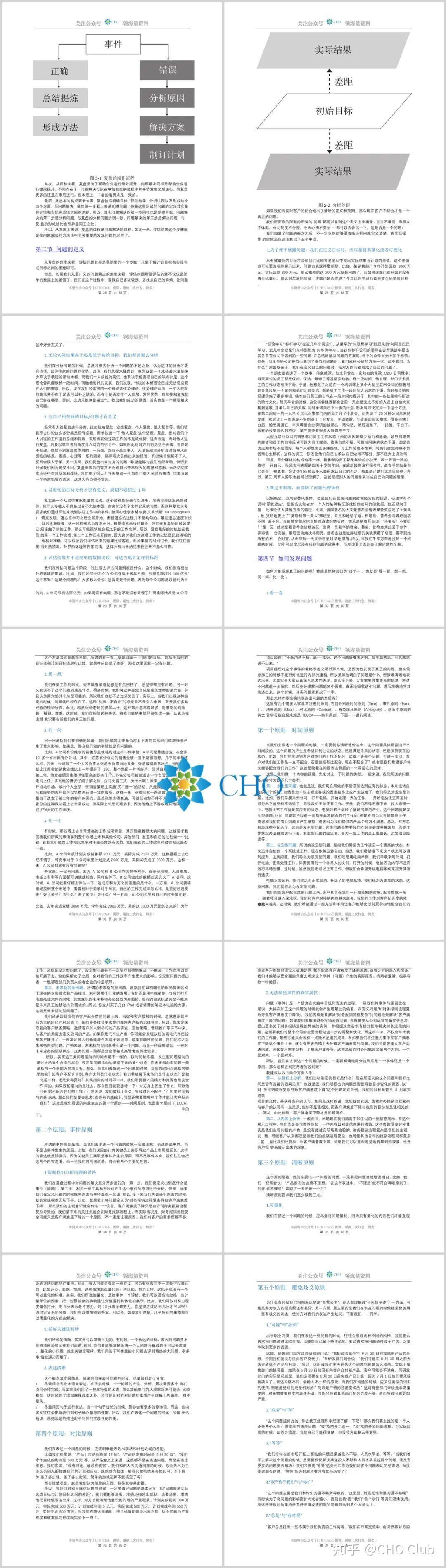 复盘思维手册 - 知乎