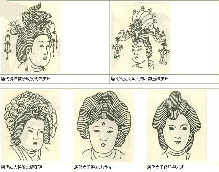 涨知识！！古代女子发髻 - 知乎