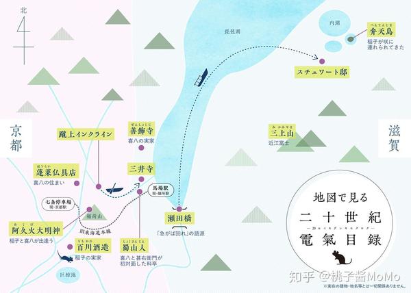 京都动画大赏 二十世纪电气目录 发售纪念留言 知乎