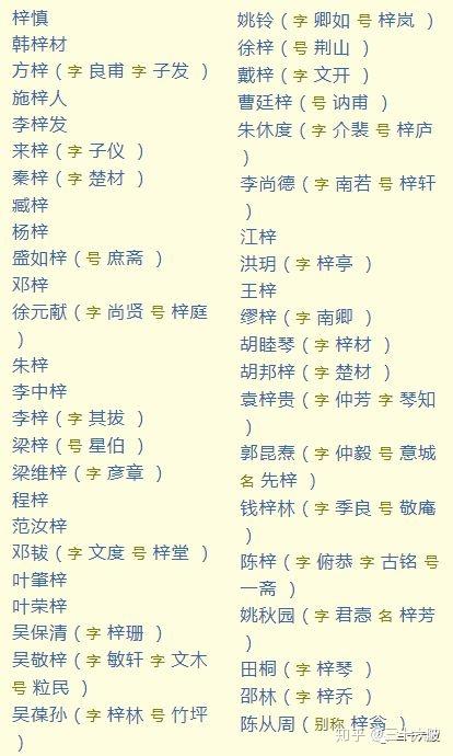 深扒 梓 的上位史 知乎 深扒 梓 的上位史 知乎