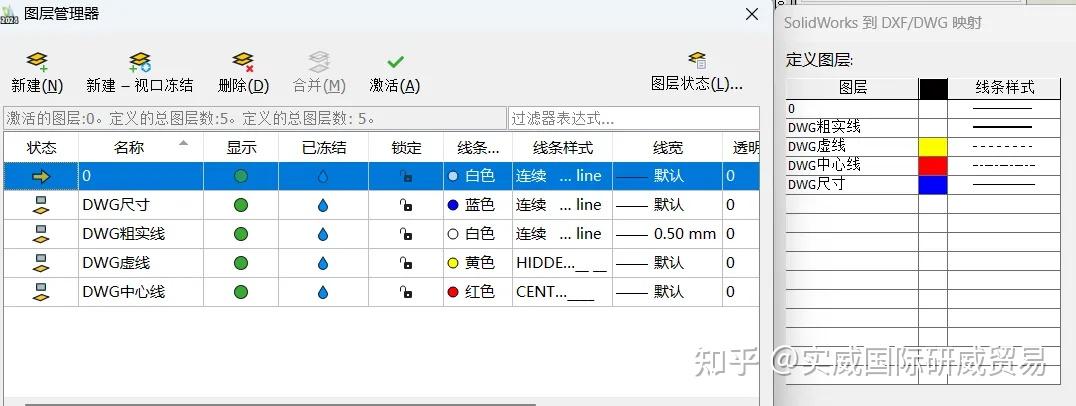 Swl Dxf 【技巧分享】告别繁琐!一键转换SOLIDWORKS到DWG/DXF的秘诀 - 知乎