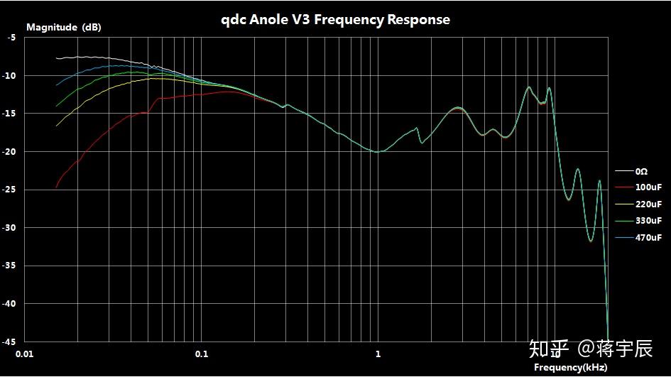 tf10前端，tf10willful