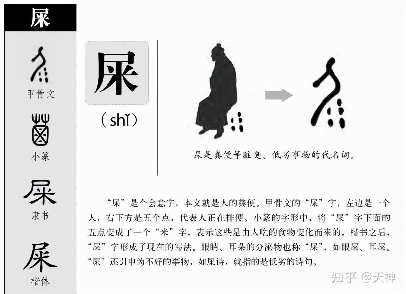 在汉字演变过程中,逐渐塞不分,并以塞一个字代替两个字.