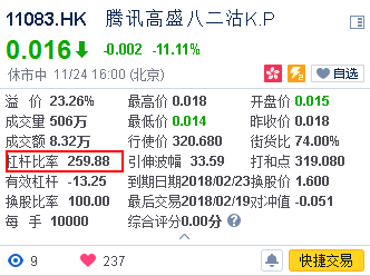 玩涡轮 只能说明你是一个散户而已 知乎
