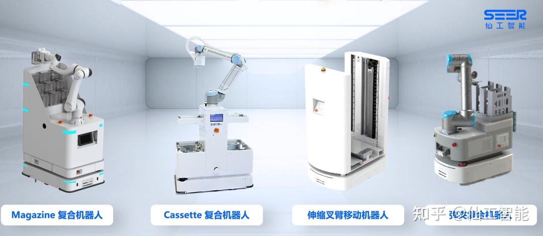 仙工智能切入半导体行业,会带来哪些范式转移? - 知乎