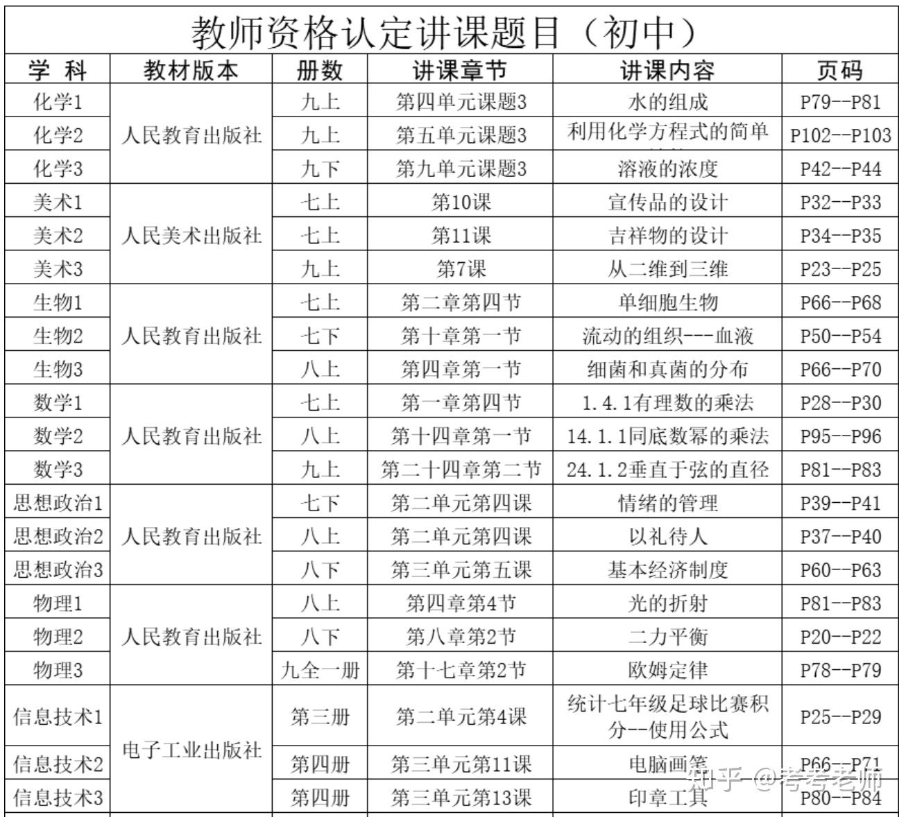 义务教育课程标准实验教科书九年级音乐下册教案下载(湖南文艺出版社)