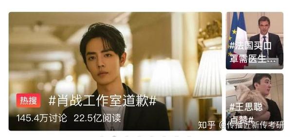 Newsletter 227 背后 被粉丝裹挟的偶像 知乎