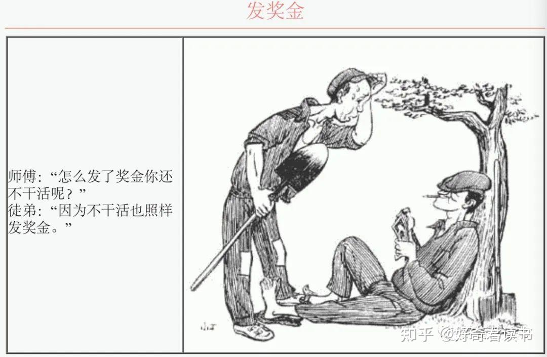 40年前的讽刺漫画，至今仍讽刺但没人画了 - 知乎