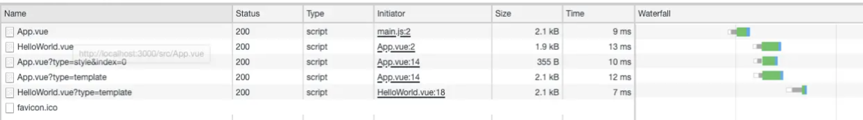 Vite介绍及实现原理<超详细、纯干货!>10 Vite介绍及实现原理<超详细、纯干货!>