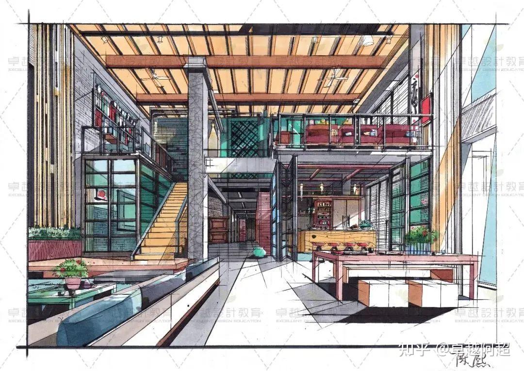 卓越手绘考研班教的怎么样