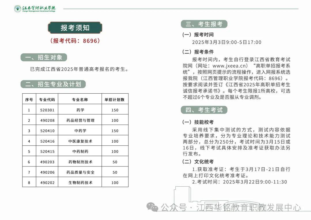 江西管理职业学院2025年高职单独招生简章 - 知乎