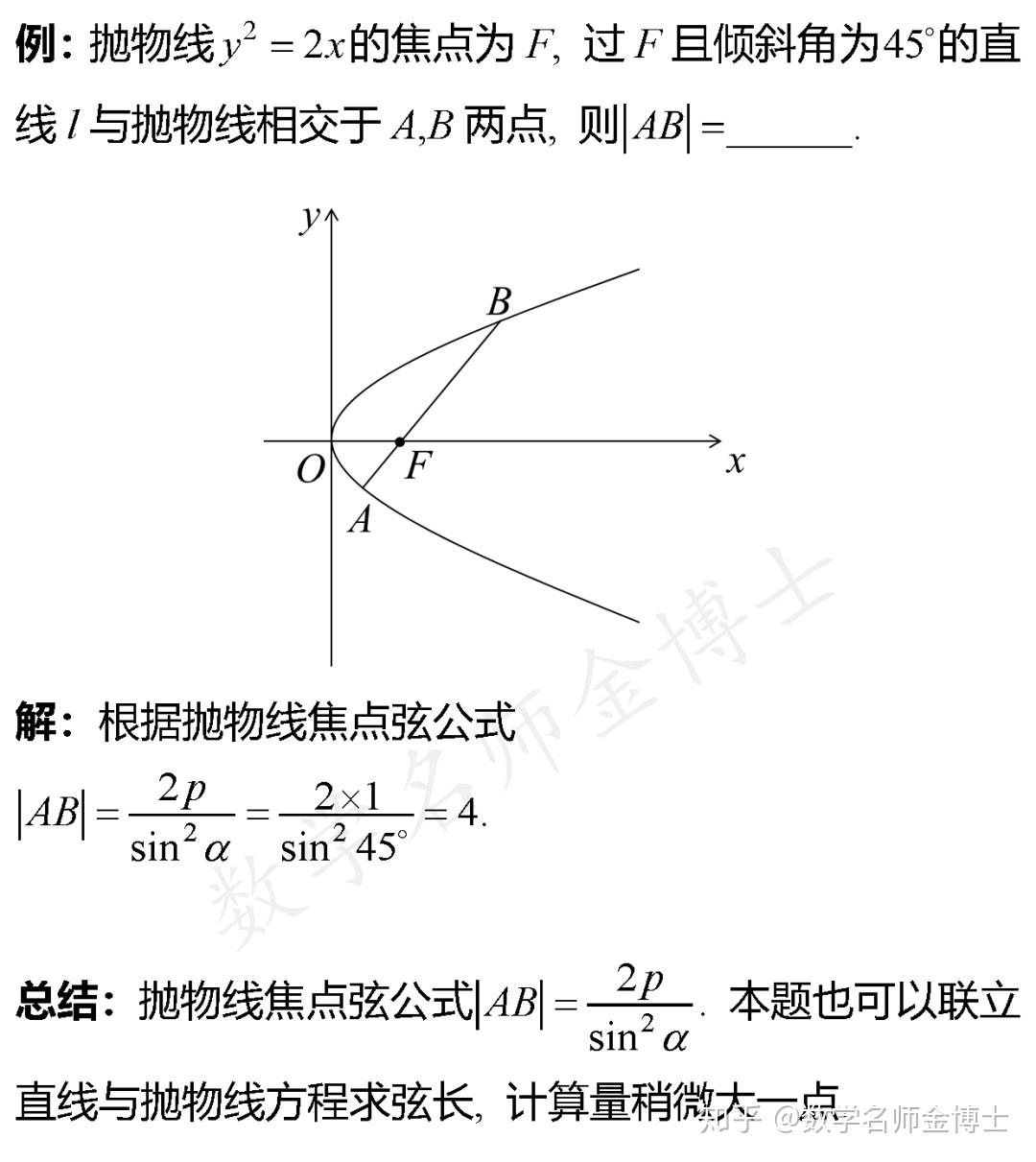 拋物線焦半徑公式題型4 橢圓焦點弦公式題型5 雙曲線焦點弦公式題型6