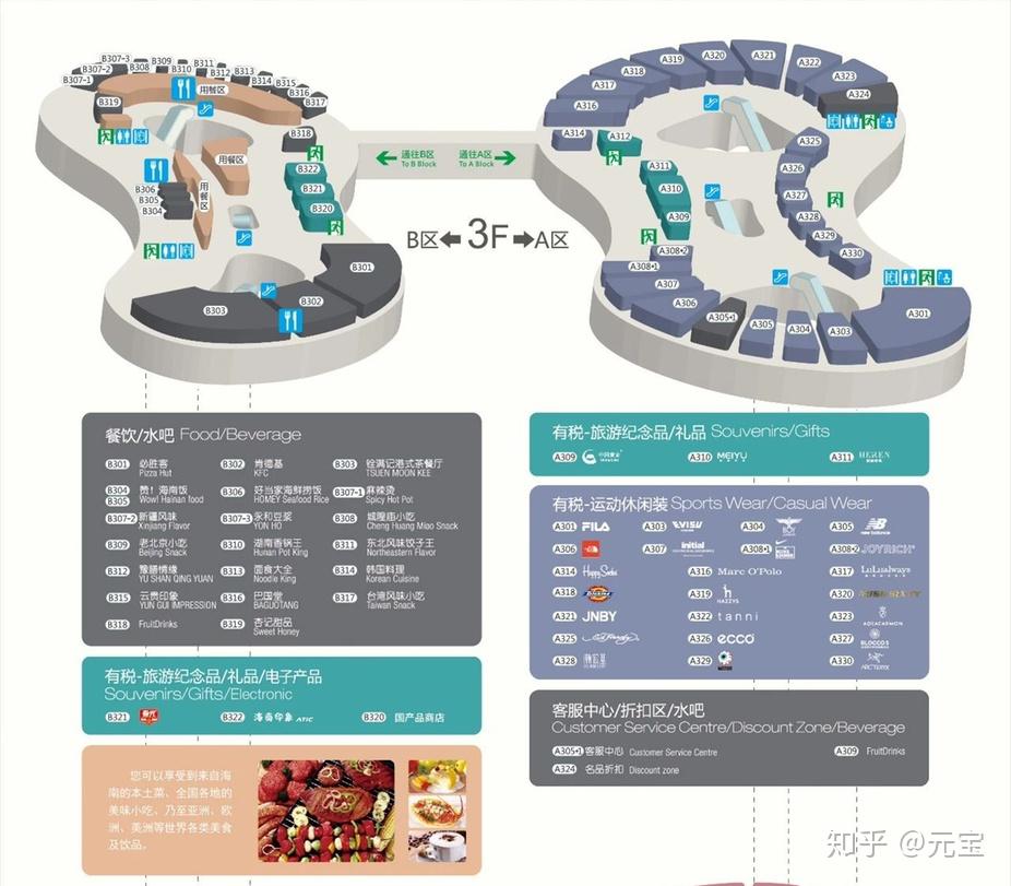 三亚免税店经验分享