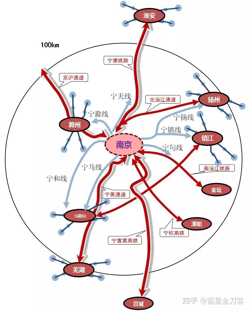 宁镇城际怎么修?既要一张图也得一条心 - 知乎
