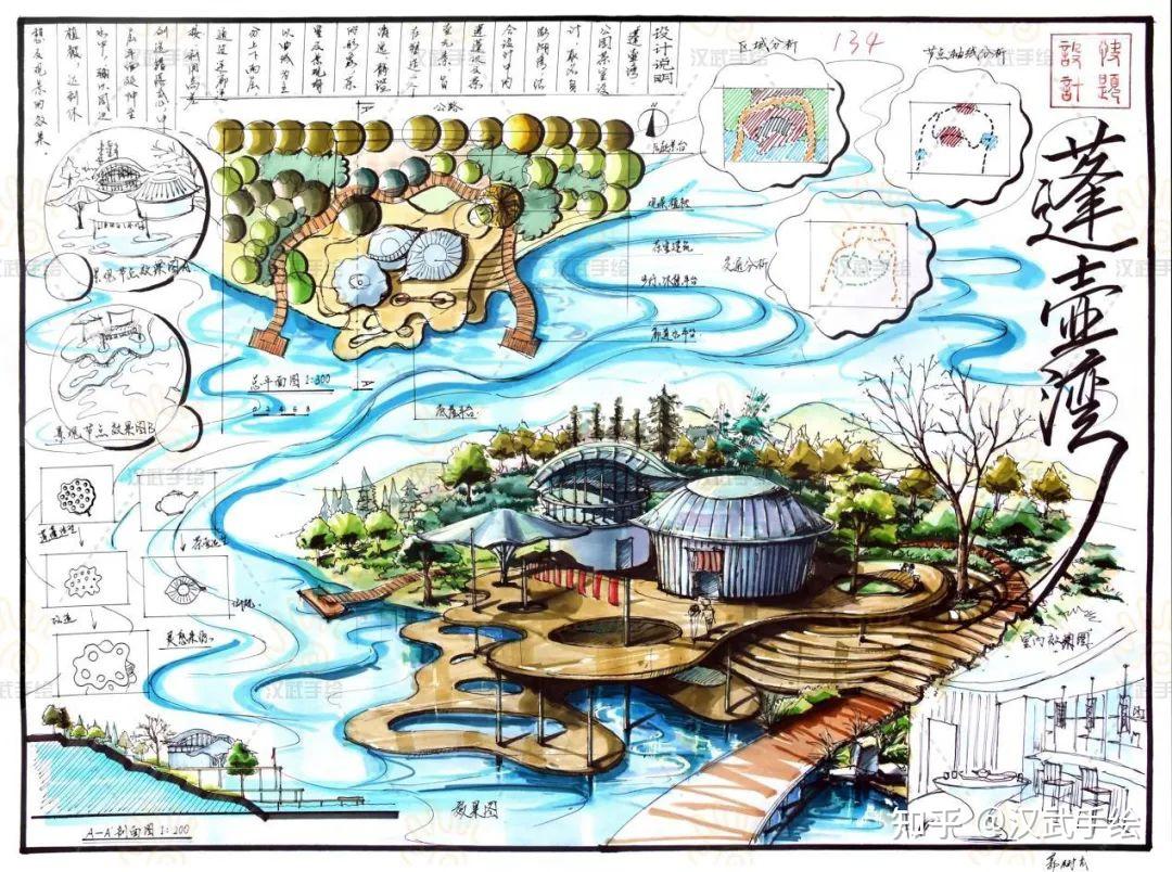 设计说明不少于200字(2)室内平面布置图,室内效果图任选其一(1)平面图