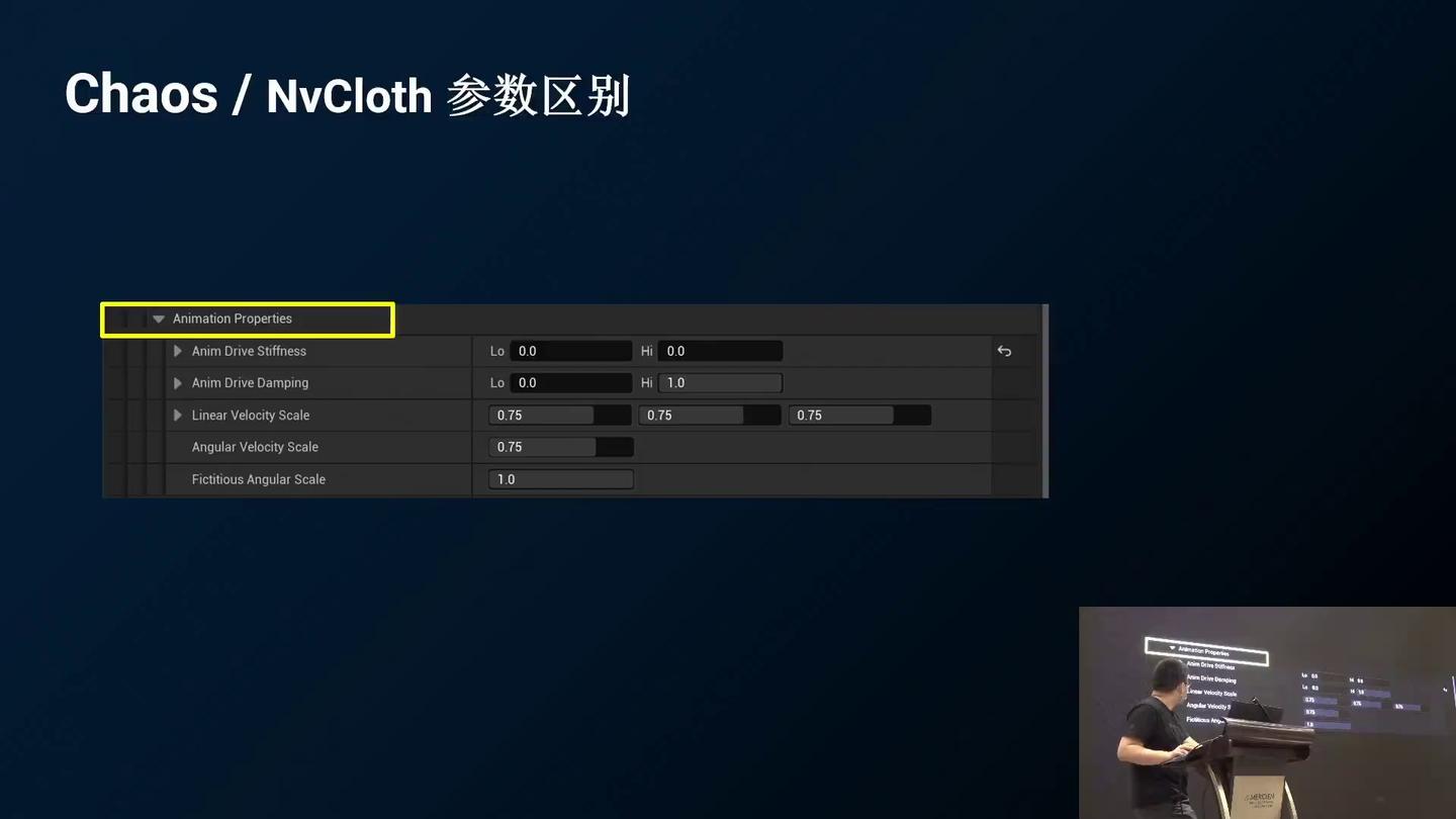 UnrealCircle UE5最新的全平台实时布料系统 - 知乎