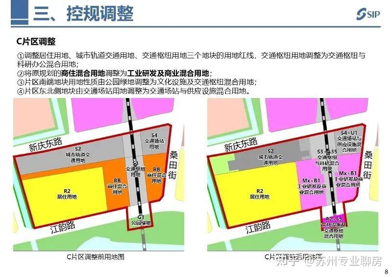 规划公示!苏州这个区域有新动作! - 知乎