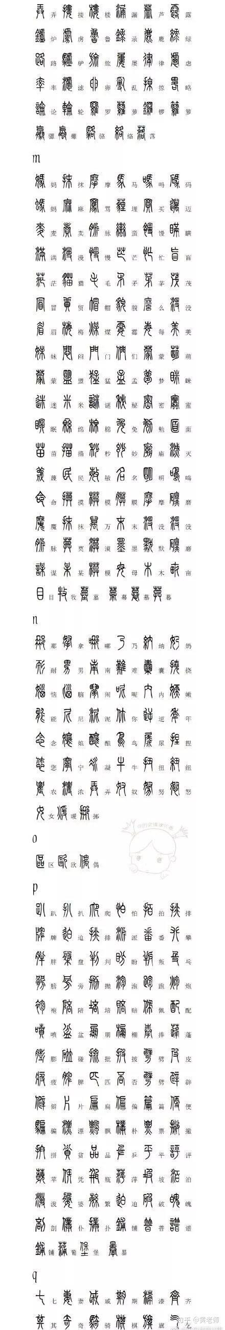 汉字有几种字体对照表图片