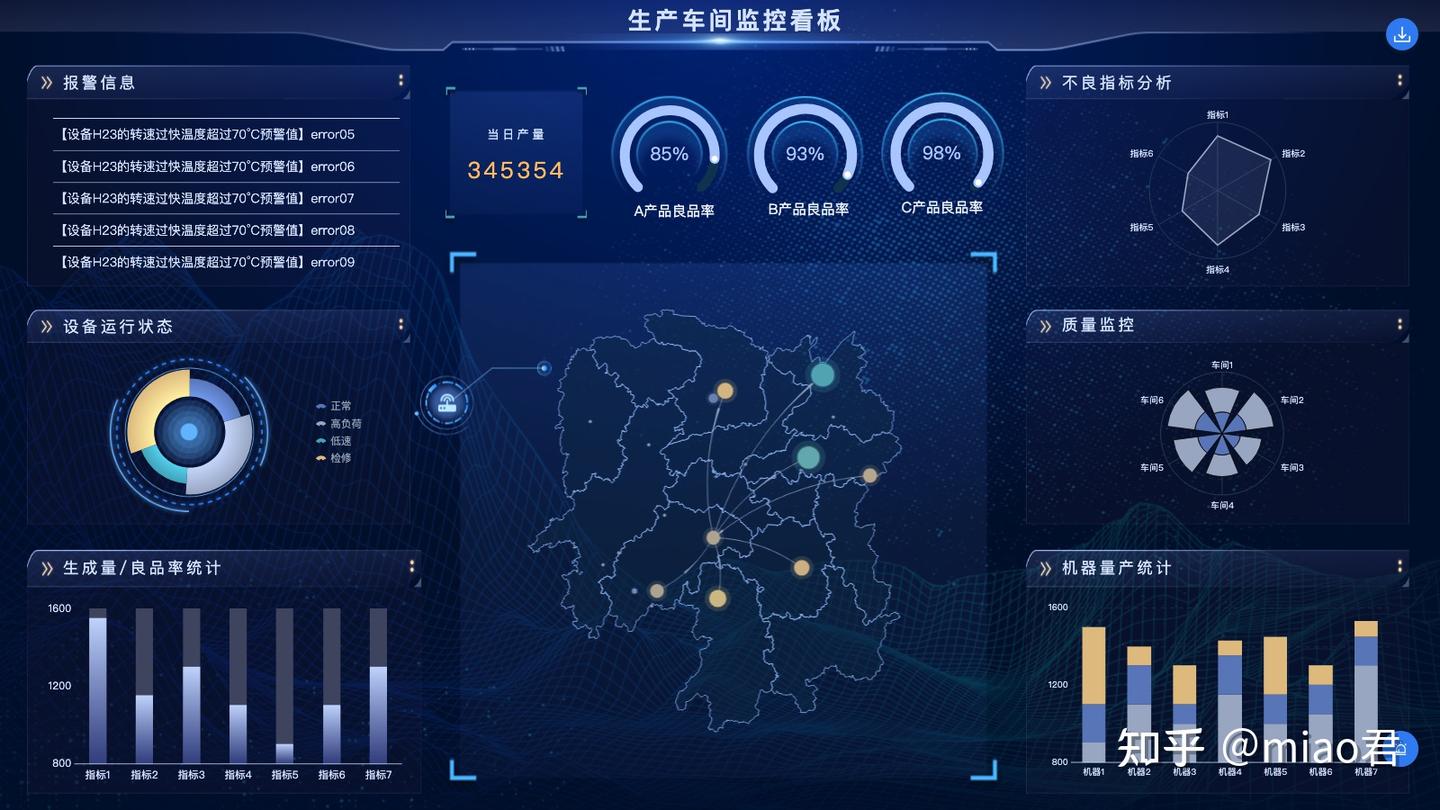 OTD管理从来不是越忙越好！这套全生命周期方案让老板主动给你加薪 - 知乎