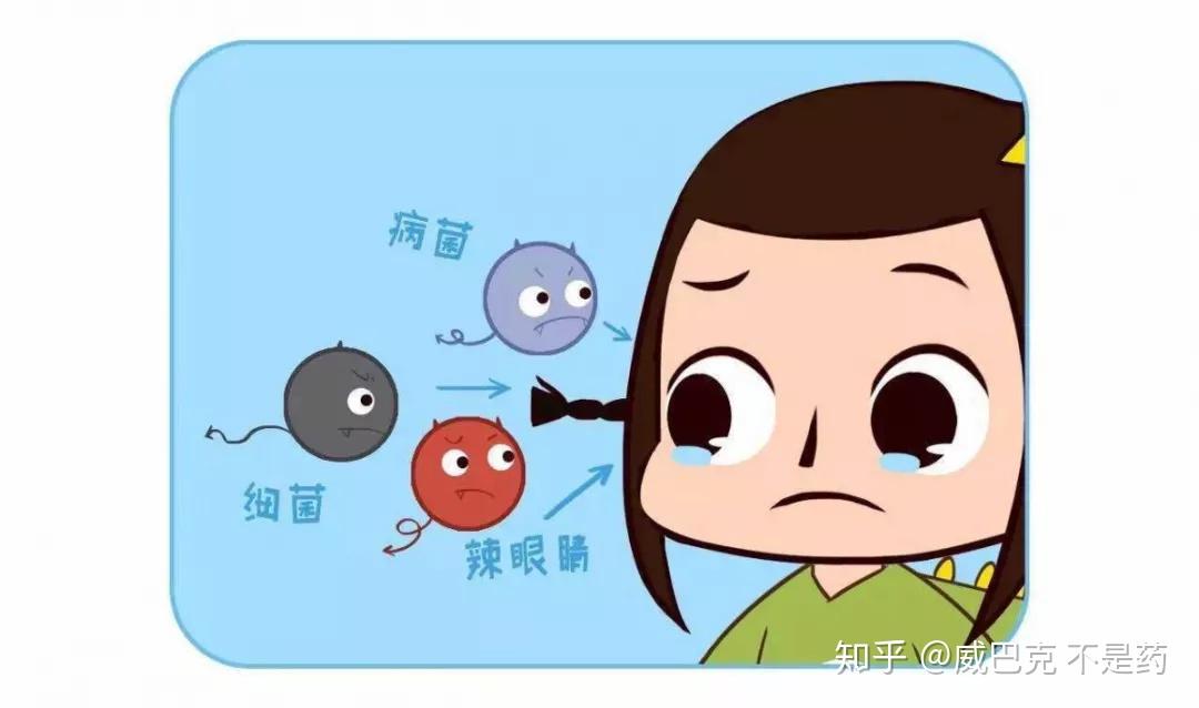 揉眼睛的坏处居然这么多我的手啊你可老实点儿吧