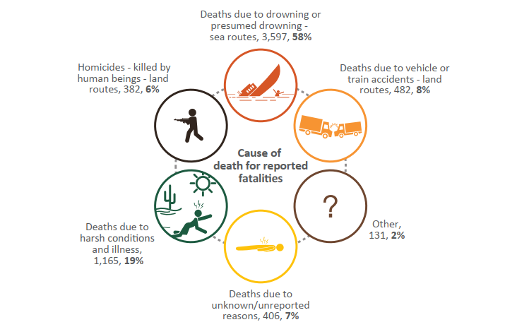 英国那39条冤魂背后是看不见的非法移民黑幕
