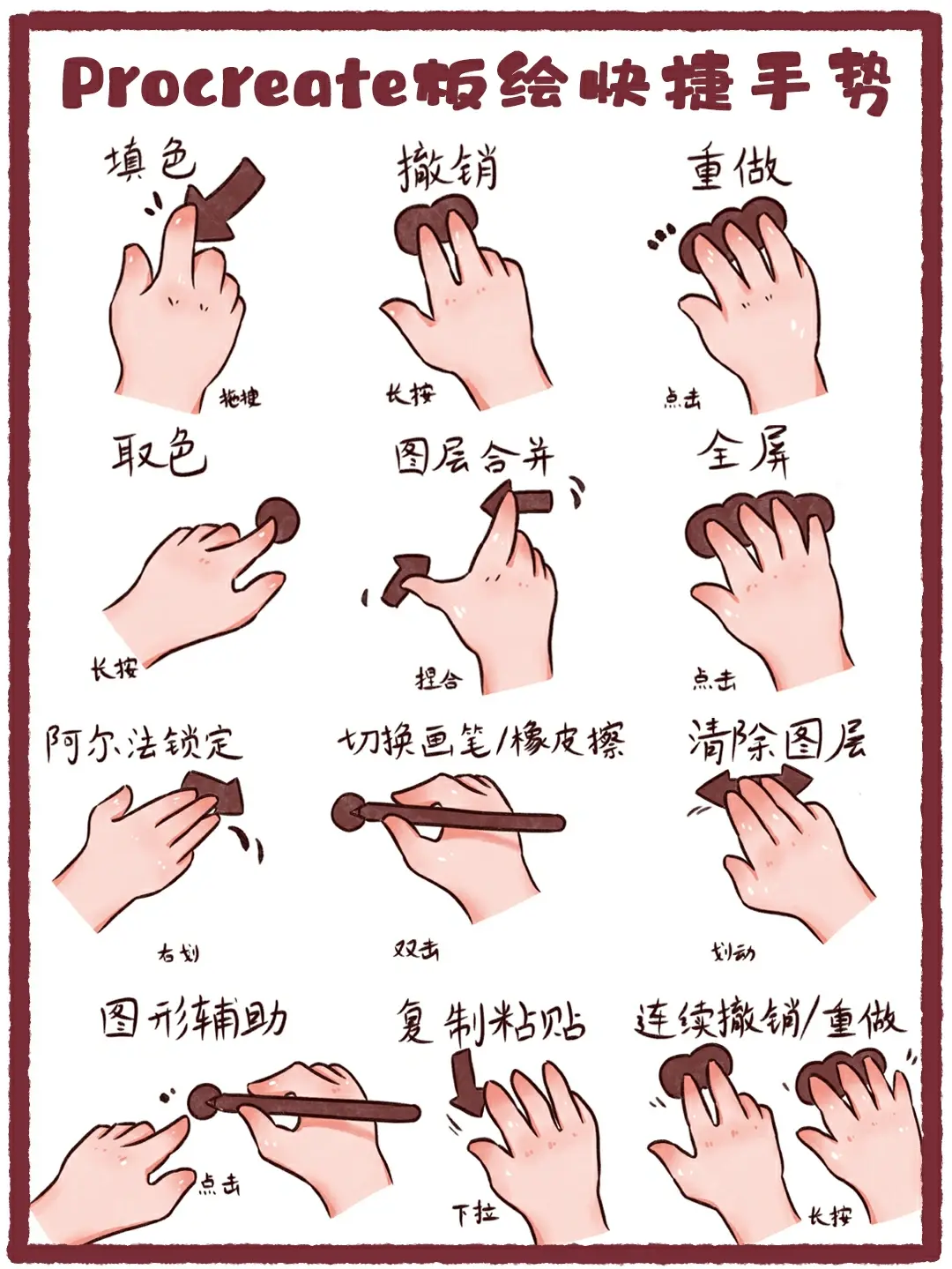 Procreate‖新手入门教程(附练习素材) - 知乎