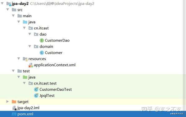 Spring Data Jpa Maven Dependency