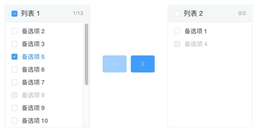 掌握了開源框架還不夠，你更需要掌握原始碼