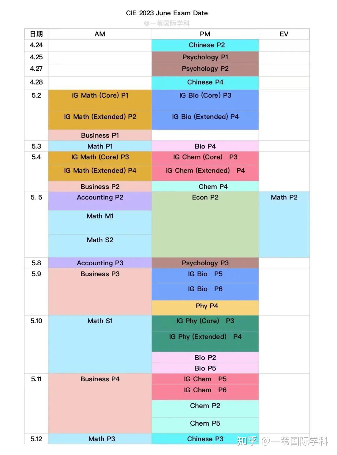 cie coursework deadlines 2023