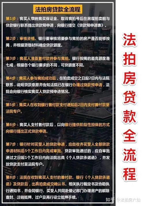 揭秘百姓不懂法拍房法拍房的政策红利和购房风险