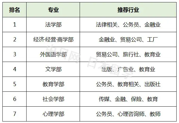 请输入图片描述