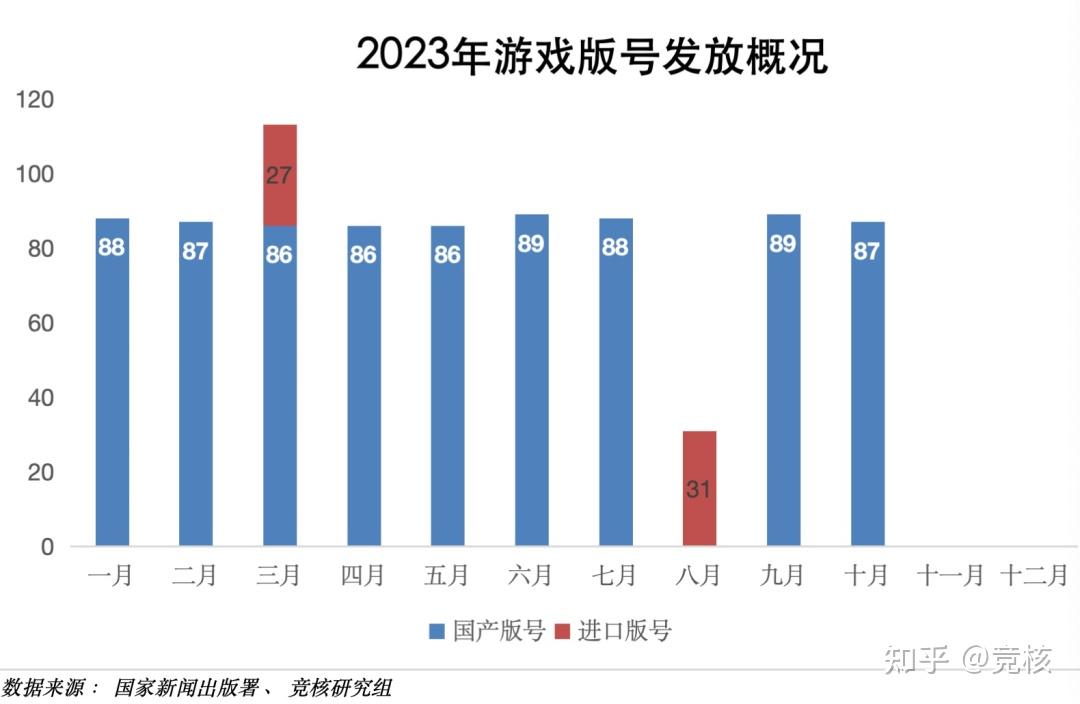 蛋仔派對獲蘋果年度遊戲提名朝夕光年新遊闖進top10notbad週報