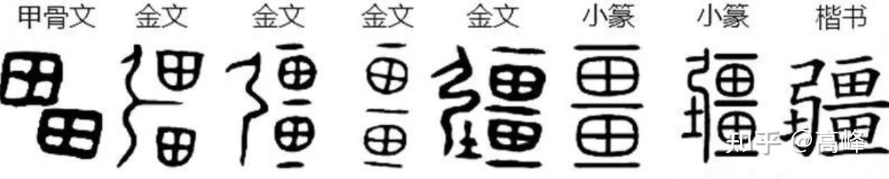 浅说新疆的“疆”字故事 - 知乎