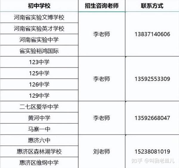 2017焦作中招体育加试_河南省中招考生服务平台体育加试_中招体育加试