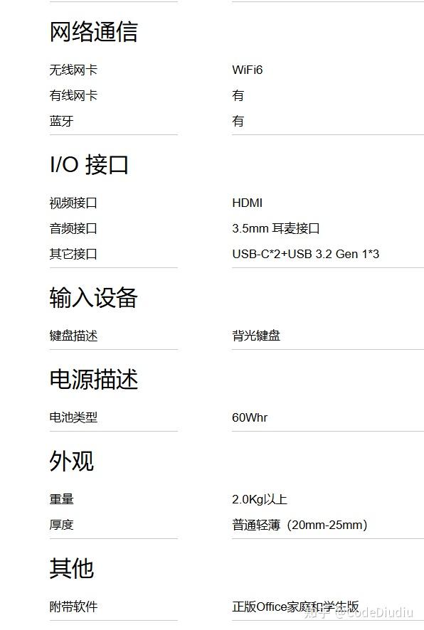 联想拯救者r7000详细解说(轻薄也高能)