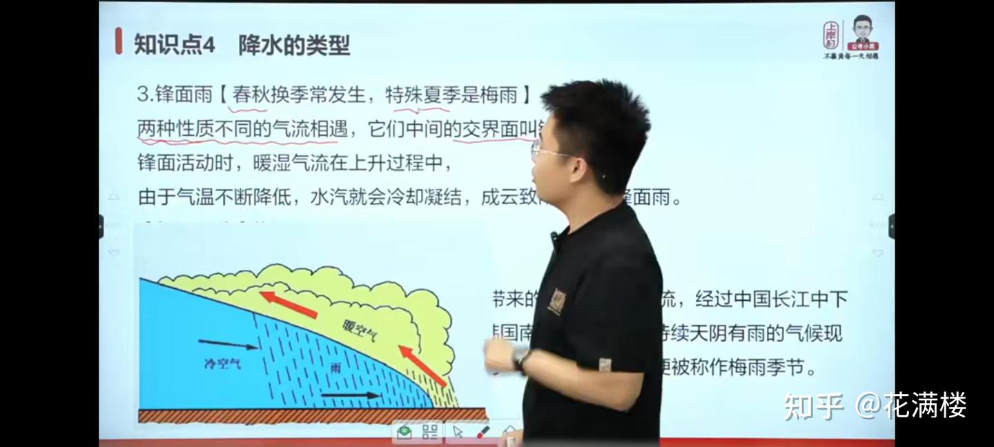 公考常识判断小黑老师知识点总结地理篇(二) - 知乎
