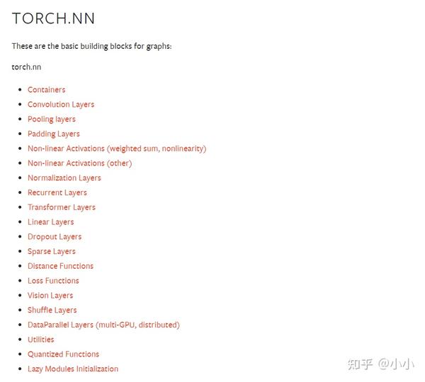 深度学习框架pytorch(四)实现第一个神经网络 知乎