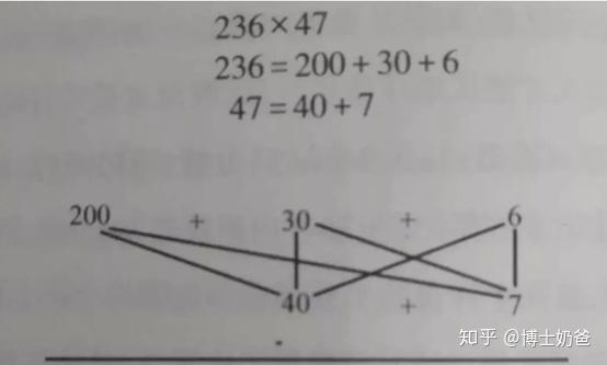 v2-f9eaf9c1d4f27447f34eb546af041952_r.jpg