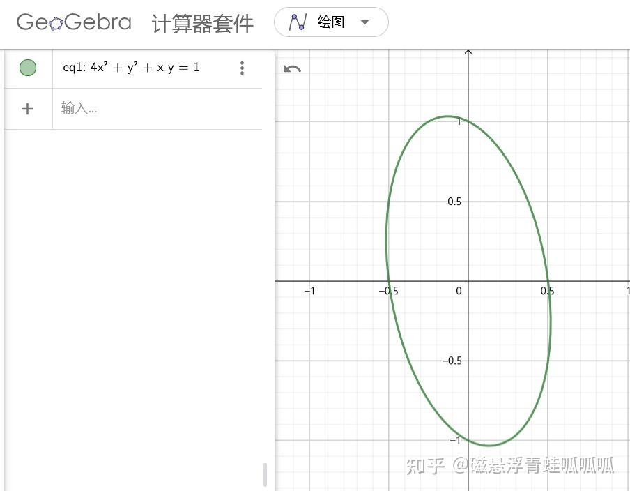 rational-parametrization-of-curves