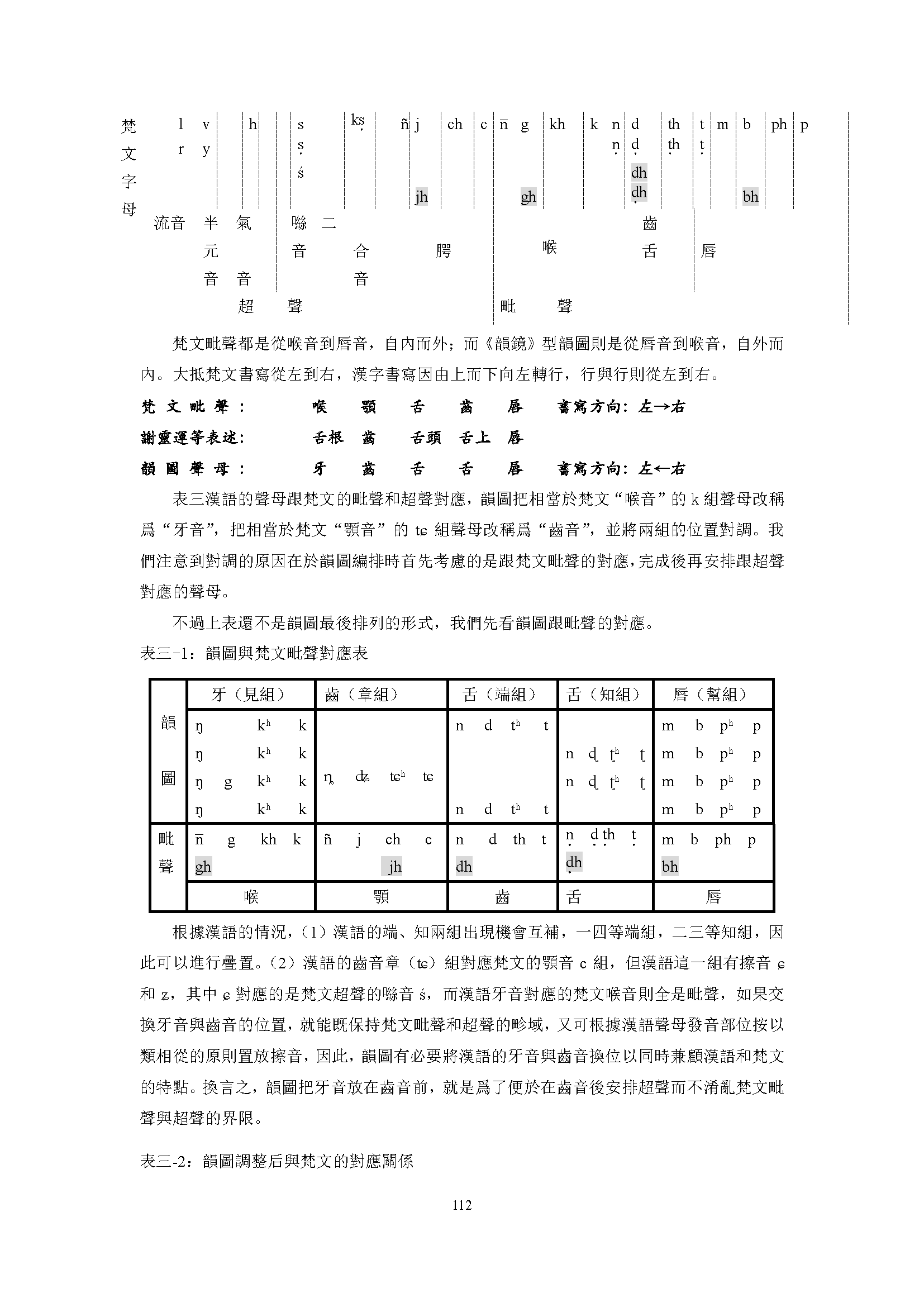 从图表结构及唐代标准音再论《韵镜》型韵图的创制年代（视角与方法：汉语史研究新视界高端论坛） - 知乎