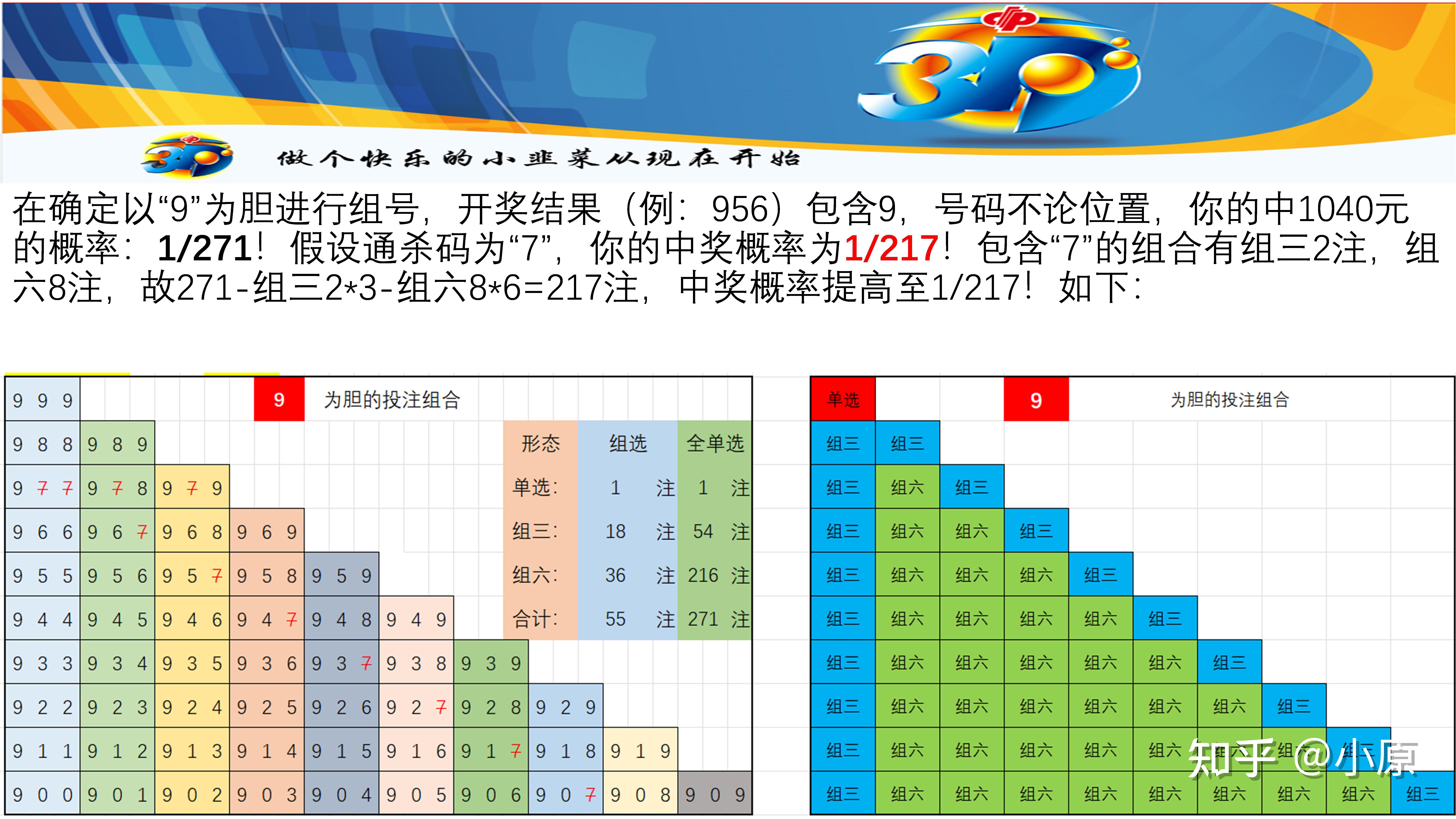 3d胆拖投注表图图片