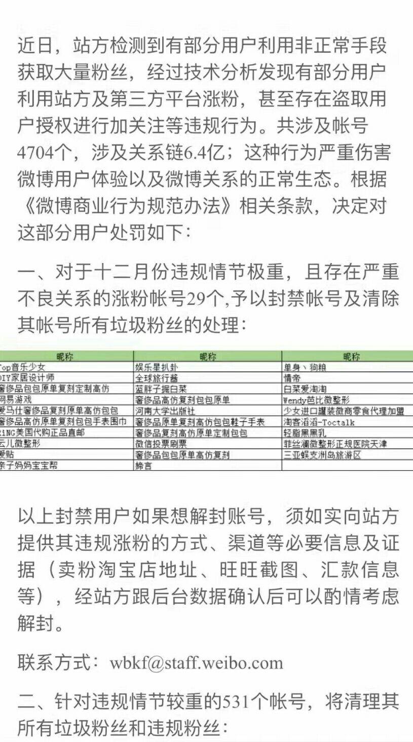 如何看待网易游戏官微被新浪封号? - 新浪微博