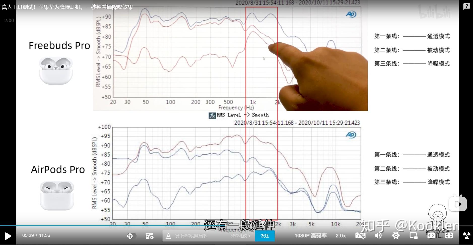 这些年用过的降噪耳机.华为freebudspro vs airpods pro全方面对比